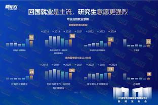 加兰骑士生涯共命中585记三分 追平JR-史密斯并列队史第6！